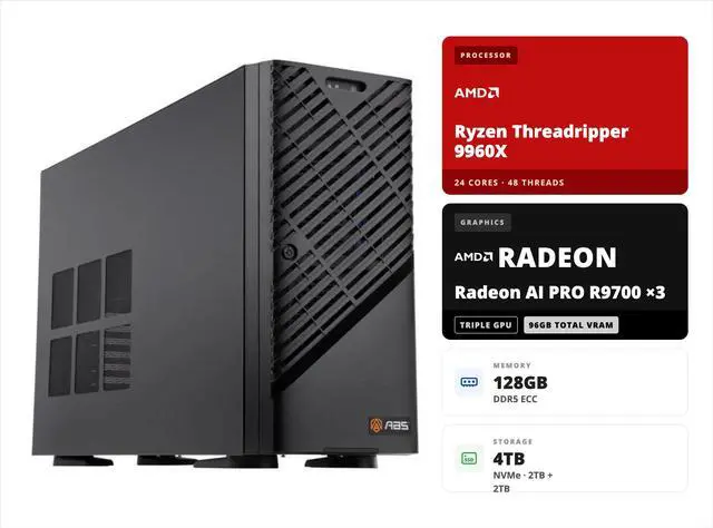 Main image of ABS AI Workstation - 96GB Aggregate VRAM (3x 32GB AMD Radeon AI PRO R9700), AMD Ryzen Threadripper Pro 9965WX, 128GB ECC DDR5, 2x 2TB NVMe SSD, 2000W Gold PSU, Ubuntu (Zaurion Ruby ZRT9965WX-3XR9700)