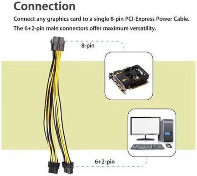 Alt view image 3 of 4 - 5-Pack PCI-E 8Pin to 2X 8 Pin (6+2) Power Splitter Cable for PCIE PCI Express Image Card Y - Splitter Extension Cable 18AWG(20cm/7.87")