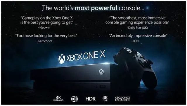 Alt view image 5 of 7 - Factory Recertified Xbox One X Gaming Console AMD 8 Core 2.3 GHz 12 GB/GDDR5 Memory 1 TB Hard Drive Wireless-controller HDR Blu-Ray Drive 4K HD Supported Retail-box