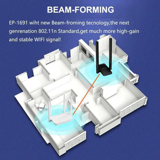 Alt view image 5 of 6 - 1300Mbps USB 3.0 WIFI Adapter Dual Band 5Ghz/2.4Ghz USB AC Network Card Wifi Long Range Receiver Antena for Laptop Desktop