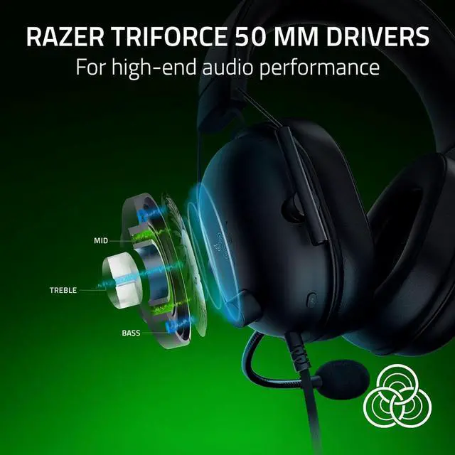 Alt view image 2 of 12 - Razer BlackShark V2 X (Xbox Licensed) - Wired Console esports Headset - Black