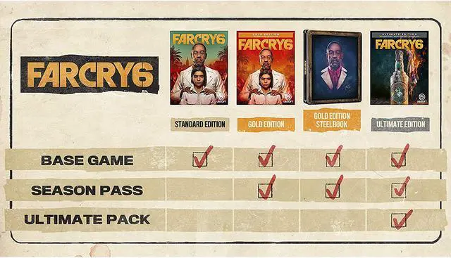 Alt view image 4 of 6 - Far Cry 6 Standard Edition - Xbox One, Xbox Series X|S