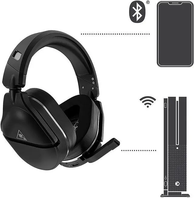 Alt view image 14 of 16 - Turtle Beach Stealth 700 Gen 2 Premium Wireless Gaming Headset with Bluetooth for Xbox Series X|S, Xbox One & PC - Black
