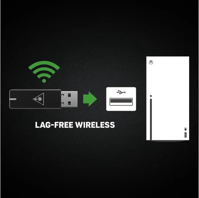 Alt view image 15 of 15 - Turtle Beach TBS-2372-01 Stealth 600 Gen 2 USB for Xbox Black