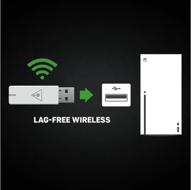 Alt view image 15 of 15 - Turtle Beach TBS-2374-01 Stealth 600 Gen 2 USB for Xbox White