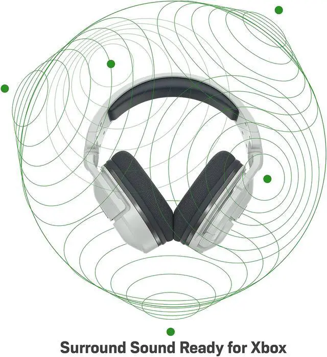 Alt view image 7 of 15 - Turtle Beach TBS-2374-01 Stealth 600 Gen 2 USB for Xbox White