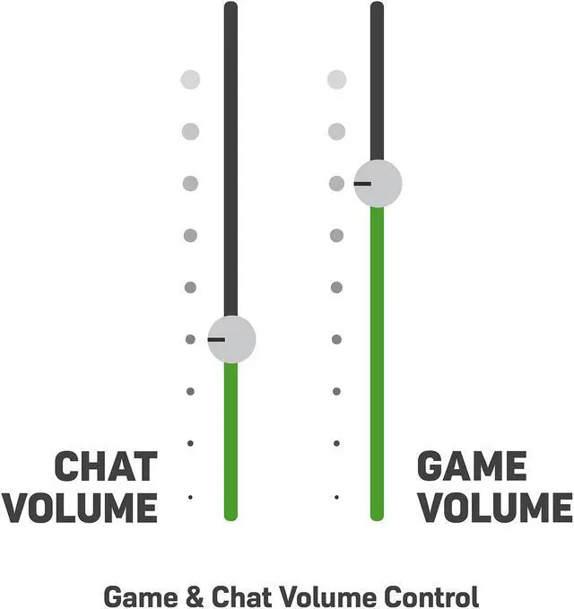 Alt view image 10 of 15 - Turtle Beach TBS-2374-01 Stealth 600 Gen 2 USB for Xbox White
