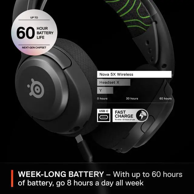 Alt view image 10 of 15 - SteelSeries Arctis Nova 5X Wireless Headset Xbox, PC, PS, Switch - Black