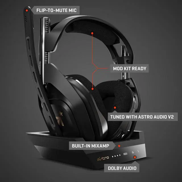 Alt view image 5 of 11 - ASTRO Gaming A50 Wireless Headset + Base Station for Xbox Series X|S, & PC - Black