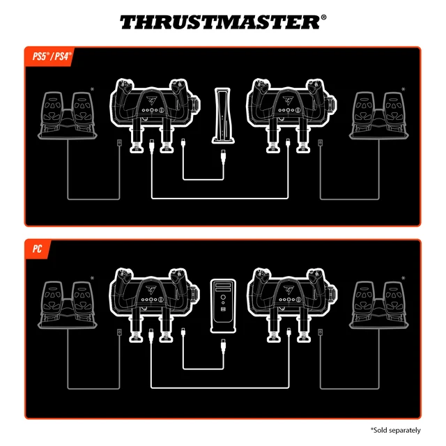 Alt view image 6 of 8 - Thrustmaster Sky Yoke - PS5, PC