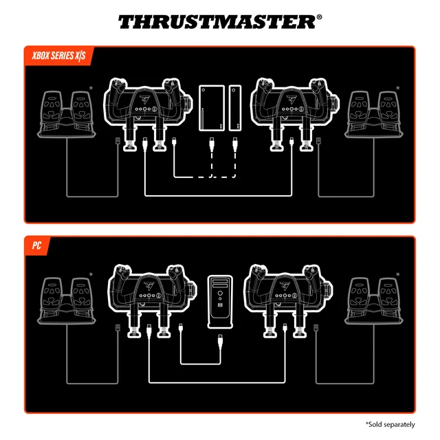 Alt view image 8 of 8 - Thrustmaster Sky Yoke - Xbox, PC