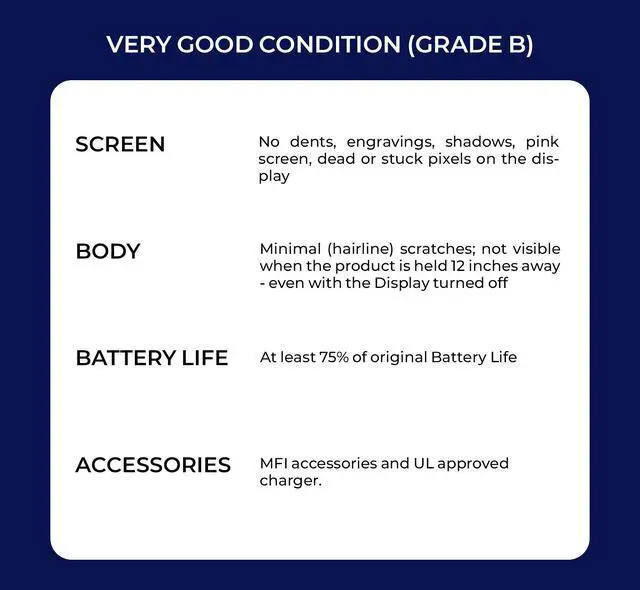 Alt view image 2 of 2 - Apple iPhone 12 Mini 64GB, Refurbished Unlocked Cell Phone, Purple - Very Good Condition (Grade B)