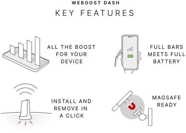 Alt view image 2 of 9 - weBoost Dash | Car Cell Phone Signal Booster with Magnetic Wireless Charger | 5G/4G LTE (471082)