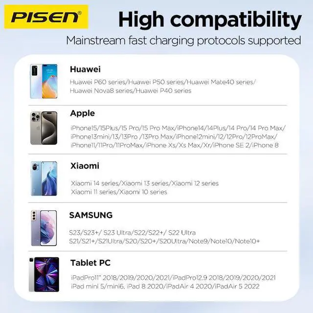 Alt view image 9 of 9 - PISEN PD20W Pudding Single Port Fast Charger TP-C36