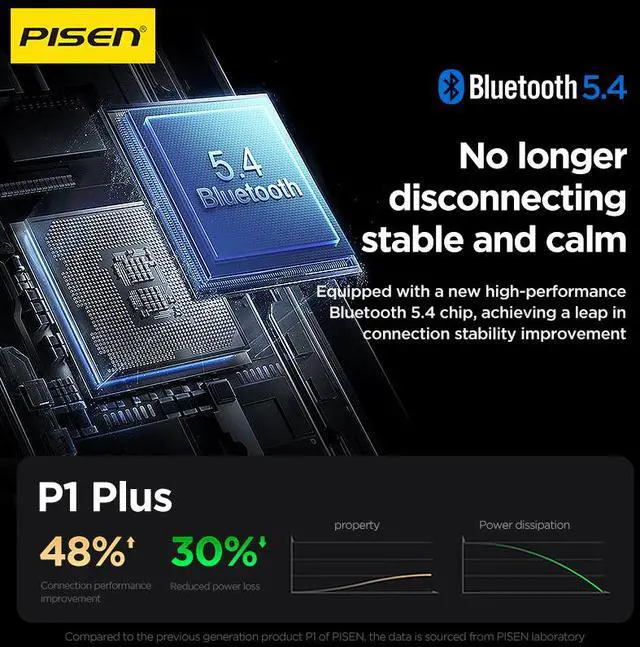Alt view image 4 of 4 - PISEN P1 Plus TWS Headset BHD-TW6