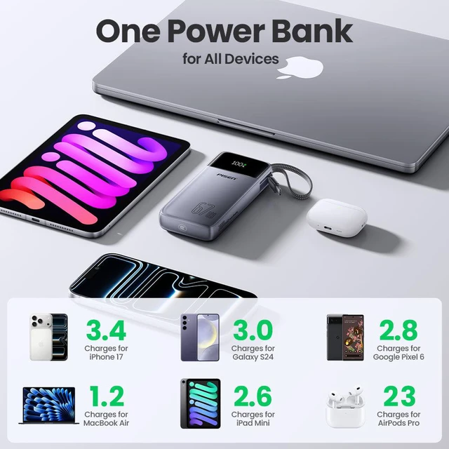 Alt view image 3 of 7 - PISEN Bolt 67W 20000mAh Power Bank