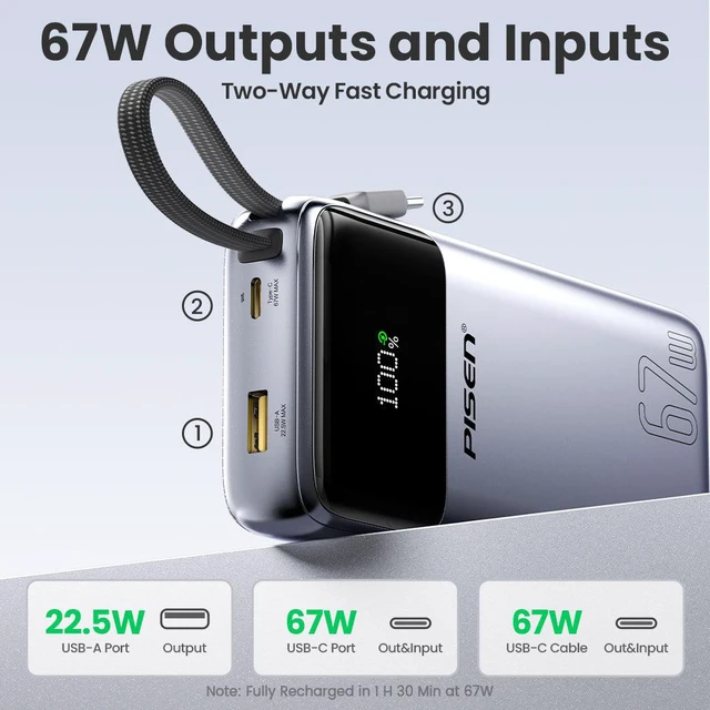 Alt view image 4 of 7 - PISEN Bolt 67W 20000mAh Power Bank