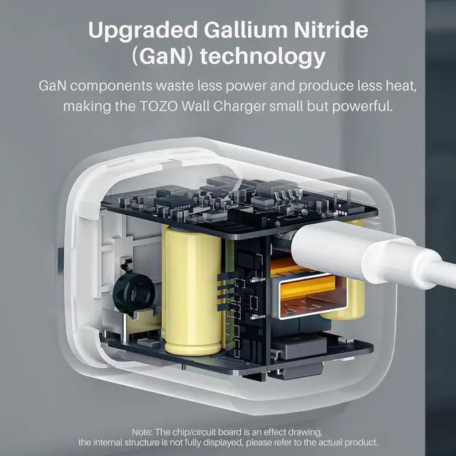 Alt view image 4 of 4 - Tozo C3 33W GaN USB-C Dual Port PD and QC Compact Wall Charger - Black C3-BLK