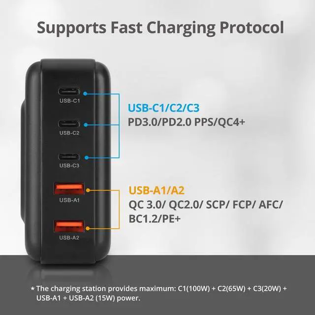 Alt view image 7 of 7 - SIIG 200W GaN PD Charger with Charging Display - 3x USB-C + 2x USB-A - USB-C Power Adapter - Portable USB Type-C Charger - Black AC-PW1Y11-S1