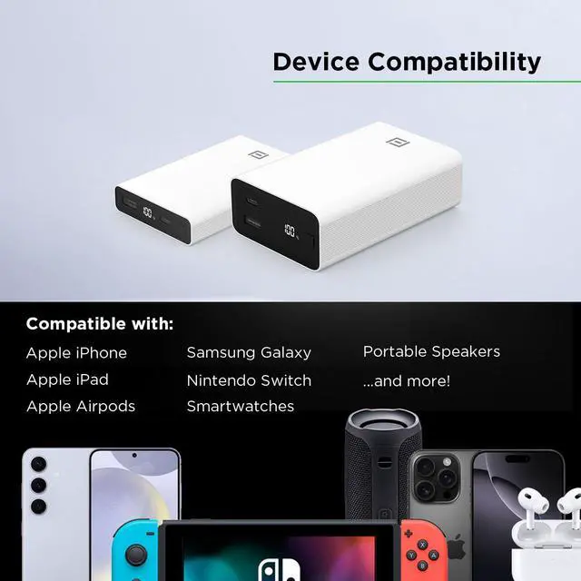 Alt view image 5 of 5 - PureGear 20K mAh Portable Battery with USB-C and USB-A Ports, includes Digital Display, White | 65188FF