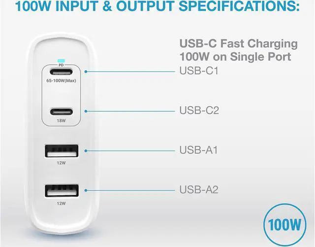 Alt view image 7 of 7 - Rosewill 100W Four-Port GaN Wall Charger with 2 USB-C Ports (65W + 18W) and 2 USB-A Ports (12W), PD 3.0 Power Delivery for Laptops, Tablets and Phones, White - (RBWC-20025)