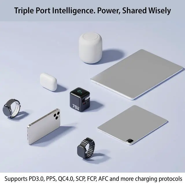 Alt view image 4 of 8 - Rosewill 70W Retractable USB-C Wall Charger with Built-in Cable, 3-Port GaN 3 Fast Charging, Foldable Design & Real-Time TFT Display for MacBook, iPad, iPhone, Galaxy - Black