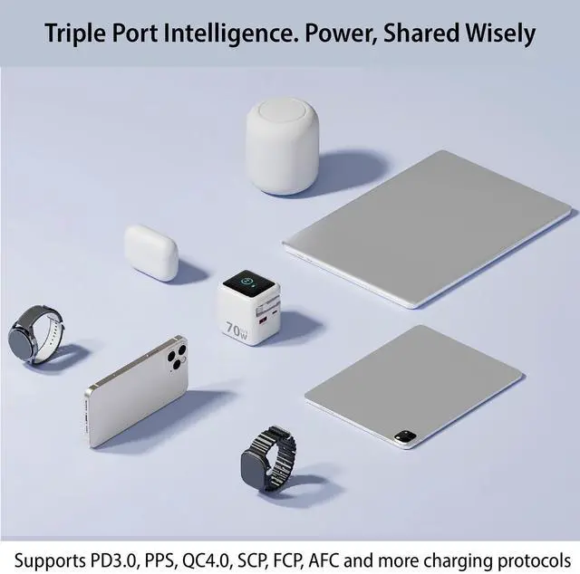 Alt view image 4 of 8 - Rosewill 70W Retractable USB-C Wall Charger with Built-in Cable, 3-Port GaN 3 Fast Charging, Foldable Design & Real-Time TFT Display for MacBook, iPad, iPhone, Galaxy - White