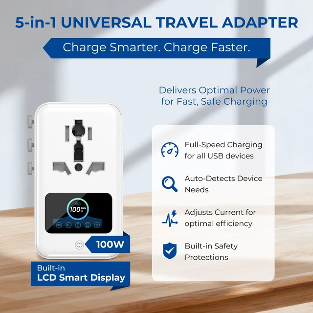 Alt view image 3 of 9 - Rosewill 5-in-1 Universal Travel Adapter with LCD Display, GaN 100W PD/QC 3.0 Fast Charging Technology, 4*USB C/A Ports, International Power Adapter with Type A, C, G,I Plugs, Travel Charger for Laptop, iPhone, iPad - White