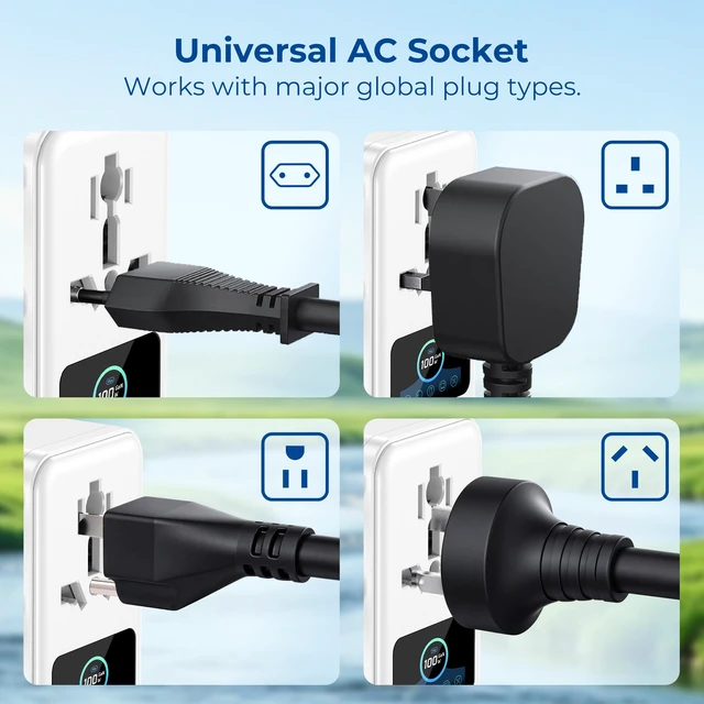 Alt view image 8 of 9 - Rosewill 5-in-1 Universal Travel Adapter with LCD Display, GaN 100W PD/QC 3.0 Fast Charging Technology, 4*USB C/A Ports, International Power Adapter with Type A, C, G,I Plugs, Travel Charger for Laptop, iPhone, iPad - White