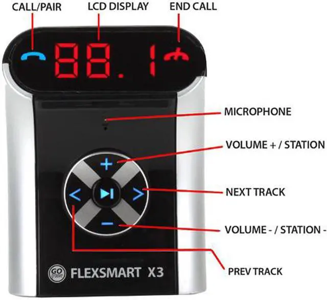 Alt view image 6 of 6 - GOgroove FlexSMART X3 Mini Bluetooth FM Transmitter Car Kit w/ Wireless Hands-Free Calling, USB Charging and Audio Playback - Works with Apple iPhone 6s , Samsung S6 Edge, Microsoft Lumia 950 and More