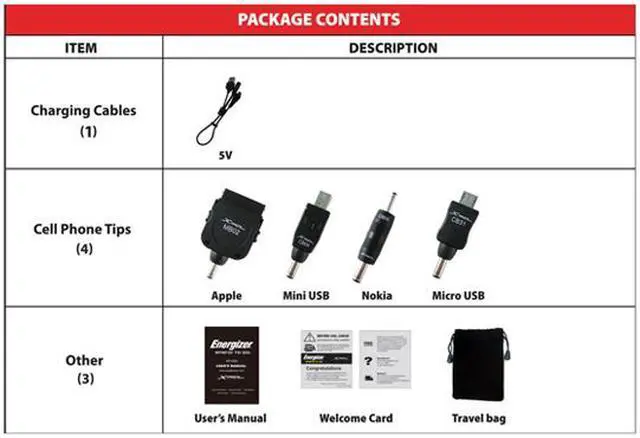 Alt view image 7 of 13 - Energizer Portable Charger for Smart Phones and More! (XP2000)
