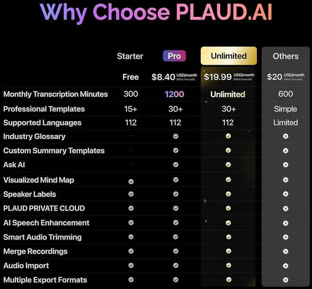 Alt view image 7 of 8 - PLAUD NotePin AI Voice Recorder (64GB Memory) AI Transcribe & Summarize, Support 112 Languages, Audio Recorder for Lectures and Meetings, App Control, AI Notetaker - PURPLE