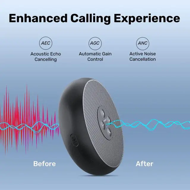 Alt view image 4 of 7 - EMEET OfficeCore M1A USB Speakerphone - 360 Degree 2-Mic Pickup, Full Duplex Communication, Noise Cancellation, Zoom Certified, Plug-and-Play