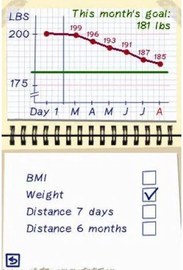 Alt view image 8 of 20 - My Weight Loss Coach Nintendo DS Game