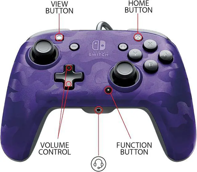 Alt view image 4 of 6 - PDP - Faceoff Deluxe+ Audio Wired Purple Camo Controller - Nintendo Switch (500-134-NA-CM05)