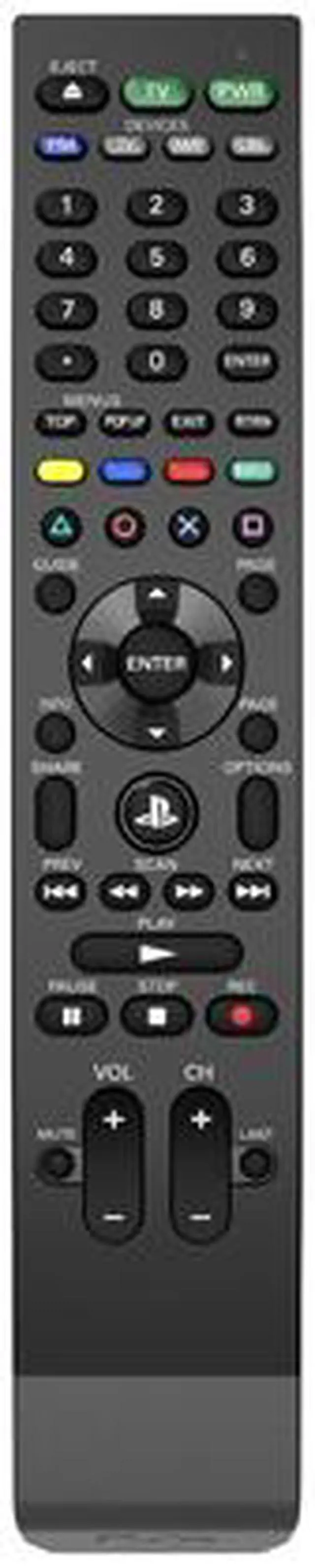 Alt view image 2 of 6 - PDP Official Universal Media Remote for PlayStation 4