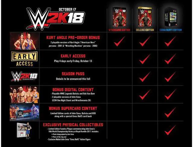 Alt view image 7 of 8 - WWE 2K18 Deluxe Edition - PlayStation 4