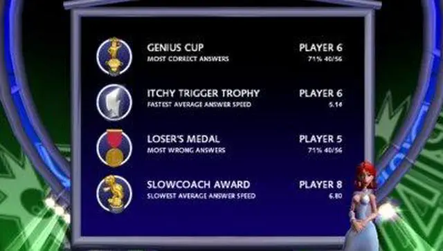 Alt view image 2 of 14 - Buzz Big Mega Quiz Game