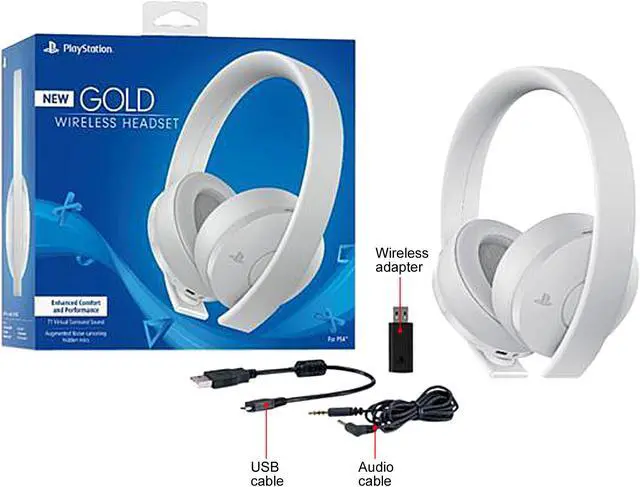 Alt view image 8 of 8 - Sony Gold Wireless Headset (White) - PlayStation 4