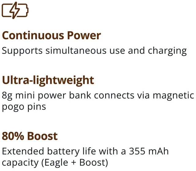 Alt view image 4 of 4 - VIVE Eagle™ Power Boost
