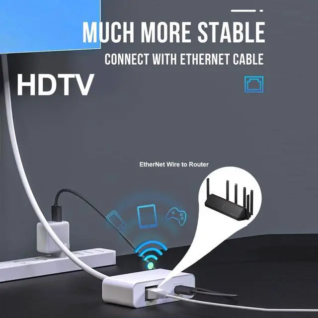 Alt view image 2 of 7 - Wireless HDMI-compatible Video Transmitter & Receiver Extender Display Adapter Dongle for TV Monitor Projector switch PC