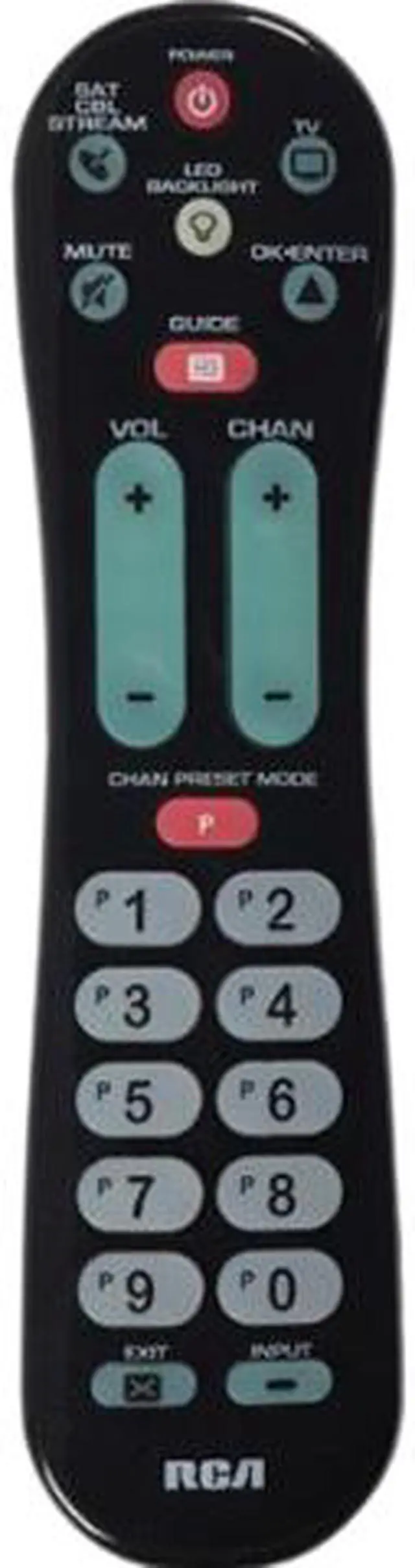 Main image of Audiovox RCRPS02GRV Universal RCA 2-Device Universal Remote for TV, Satellite Box, Cable Box