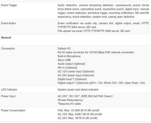 Alt view image 3 of 6 - Vivotek CD9381-HNVF2 5MP Vandal-Proof Corner Dome Camera with 10M 940nm IR and WDR Pro