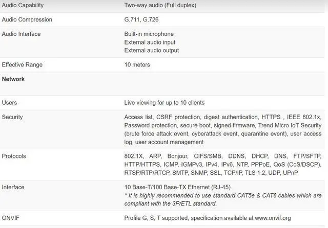 Alt view image 4 of 6 - Vivotek CD9381-HNVF2 5MP Vandal-Proof Corner Dome Camera with 10M 940nm IR and WDR Pro