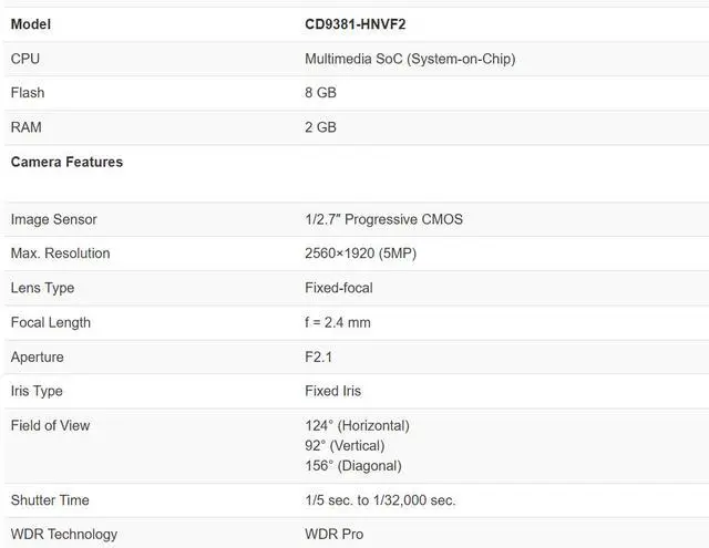 Alt view image 6 of 6 - Vivotek CD9381-HNVF2 5MP Vandal-Proof Corner Dome Camera with 10M 940nm IR and WDR Pro