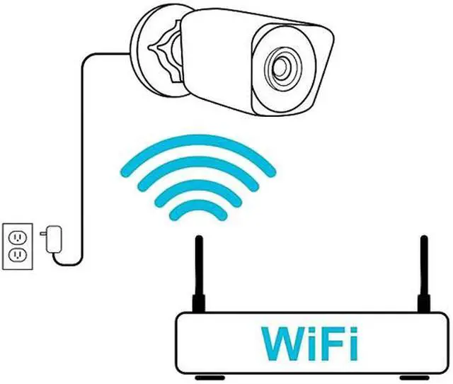 Alt view image 3 of 4 - LaView 1080P 6 Wi-Fi Security Cameras 8CH IP NVR Security Camera System with 1TB Hard Drive, 6 Wi-Fi HD 2MP Bullet Cam 100' Night Vision Surveillance