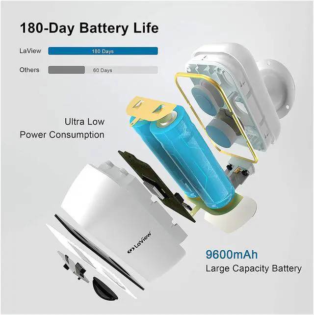 Alt view image 3 of 4 - LaView Security Camera Outdoor, Rechargeable Battery Powered 9600mAh, Wireless Security Camera Waterproof, WiFi Camera 1080P HD, Include 1 32GB SD Card, AI Motion Detection, Night Vision