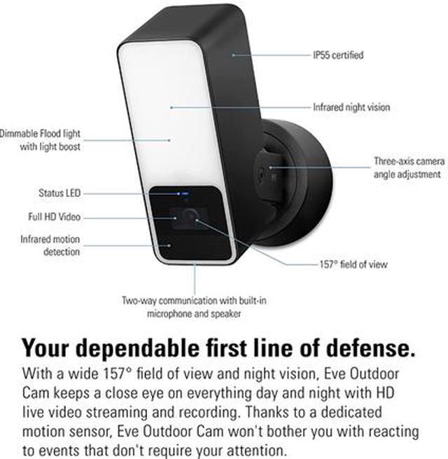 Alt view image 7 of 9 - Eve Outdoor Cam - Secure floodlight camera with Apple HomeKit Secure Video technology