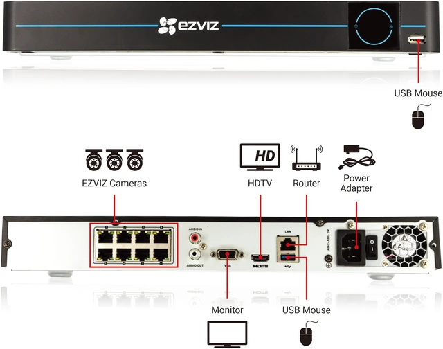 Nvr Ezip EZVIZ 8 Channel HD 1080p PoE IP NVR Security System w/ 2TB HDD and 4 ...