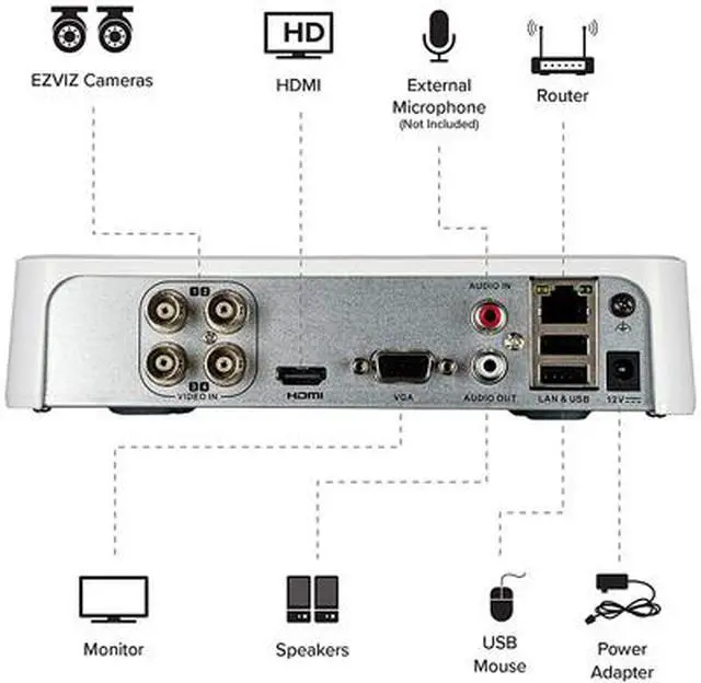 Alt view image 3 of 5 - EZVIZ Q454 5MP TVI Surveillance System - 4 Channel 5MP DVR with 4 Weatherproof 5MP TVI Bullet Cameras and Pre-Installed 1TB Hard Drive